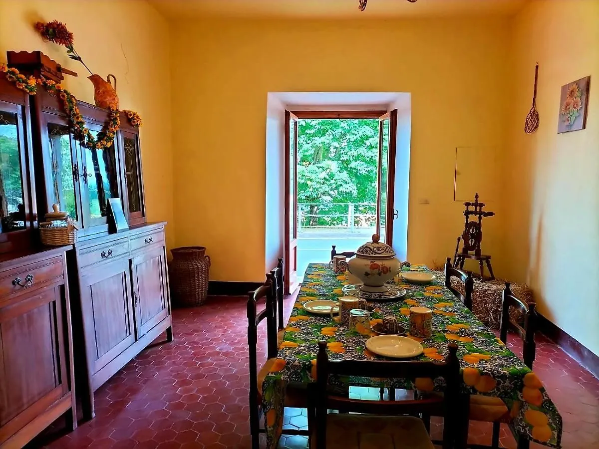 La Casetta Di Bruno Sul Passo Della Futa Traversa Guest house